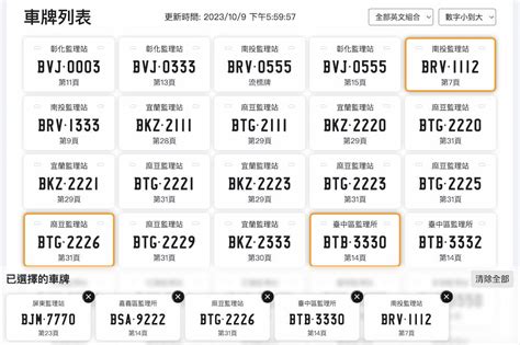 屬龍車牌號碼|車牌選號工具｜附：車牌吉凶、數字五行命理分析 – 免 